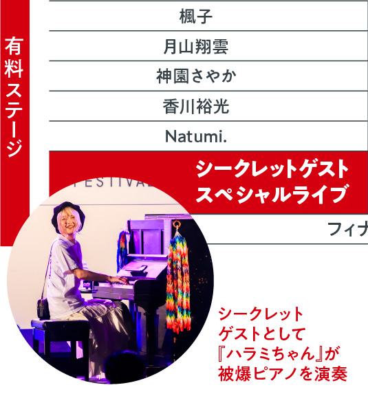 タイムスケジュール